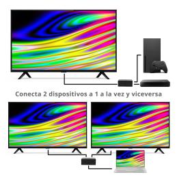 Hub 2 hdmi splitter 4k con conmutador manual