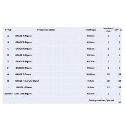 Ichiban kuji my hero academia mortal kombat lote 80 articulos