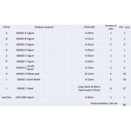 Ichiban kuji banpresto the quintessential quintuplets the movie - the happy ties - lote 80 articulos