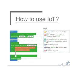 Kit de sensores inteligentes micro:bit ciencia internet de las cosas - smart science iot kit - sin placa