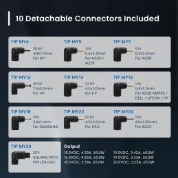 Cargador ewent ew3968 multifuncional 65w